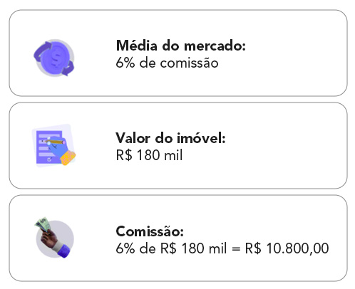 banner_blog_post_valores